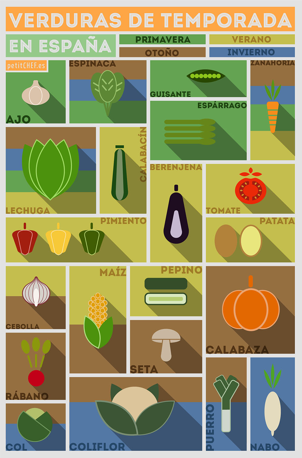 infografías-para-petitchef-verduras-de-temporada